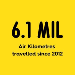 6.1 Mil 6.1 Mil